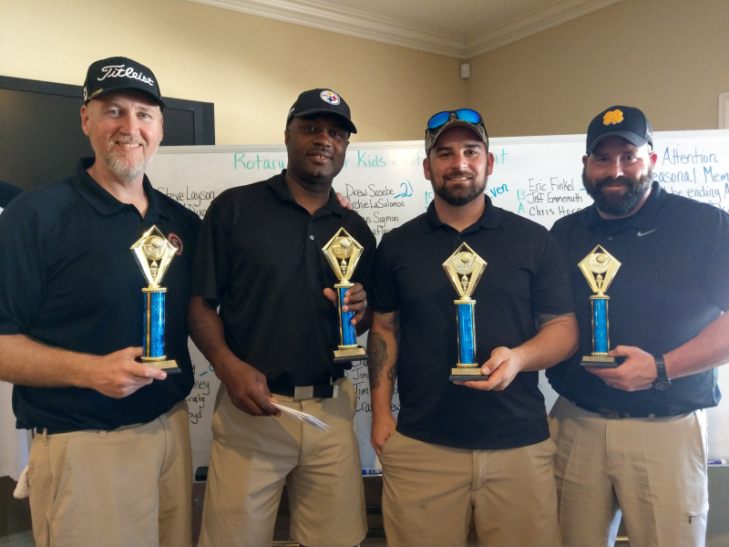 Annual Cares for Kids Golf Tournament